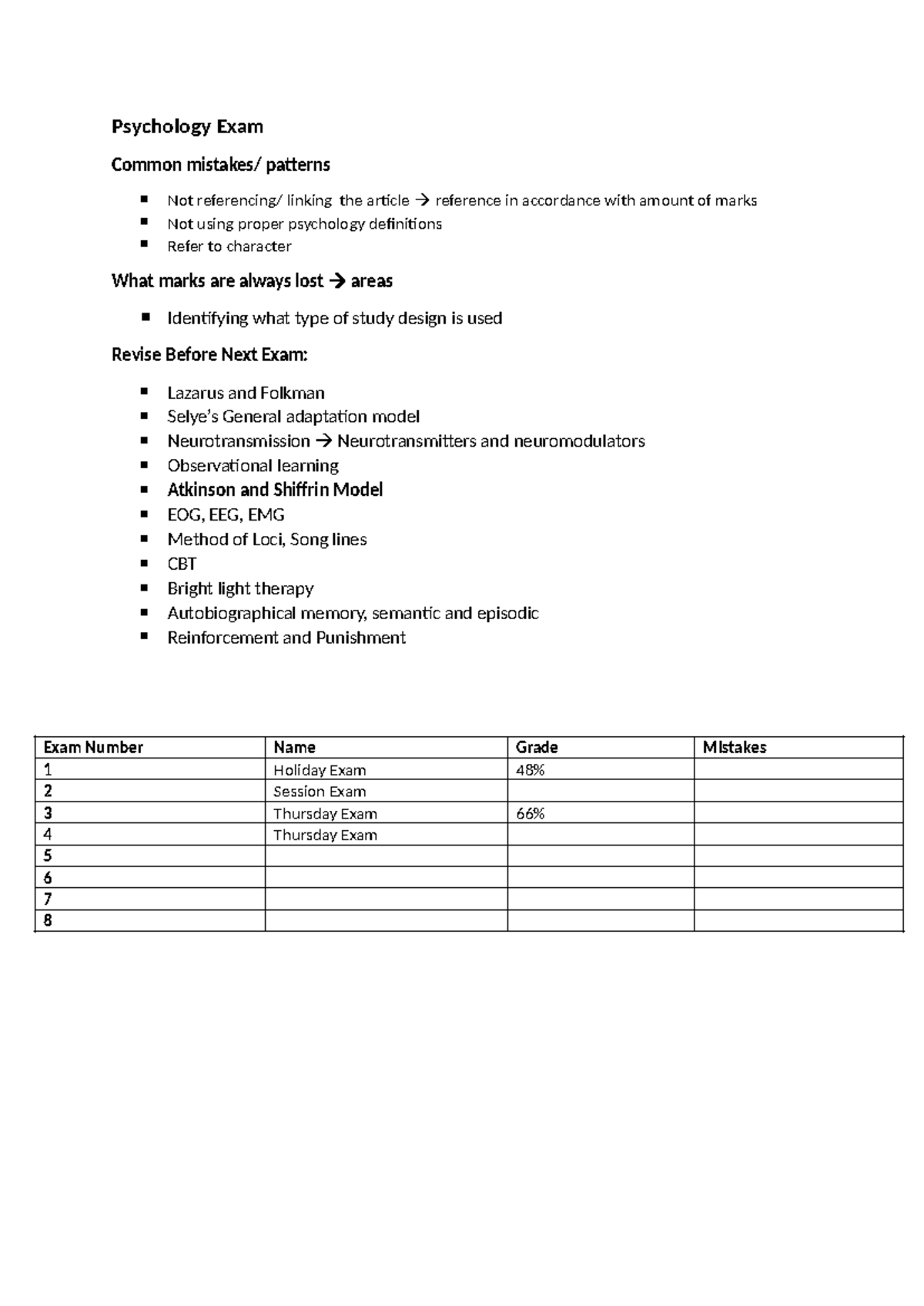 Psychology exam notes for exam psychology exam common mistakes