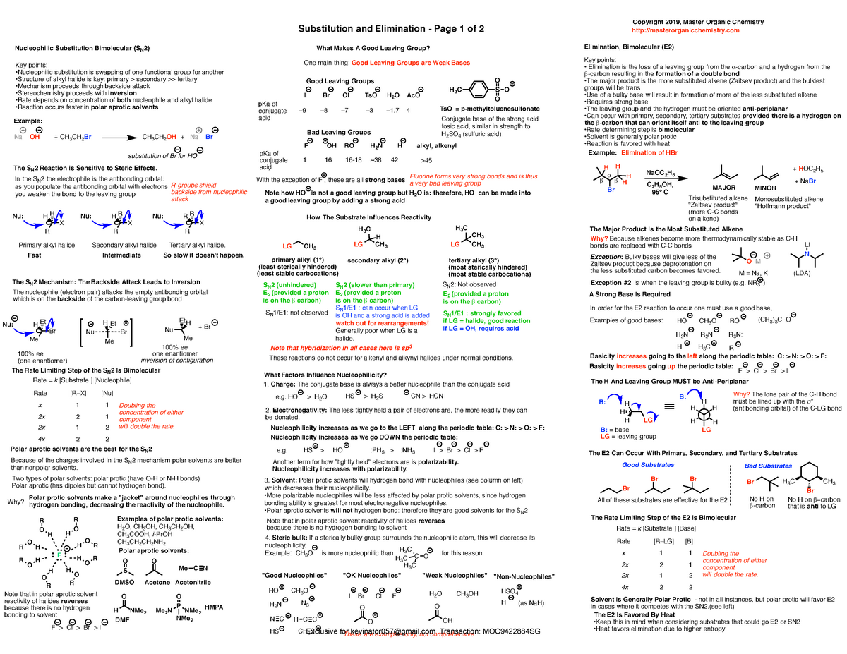 Substitution And Elimination Notes Sn Sn E E Substitution And