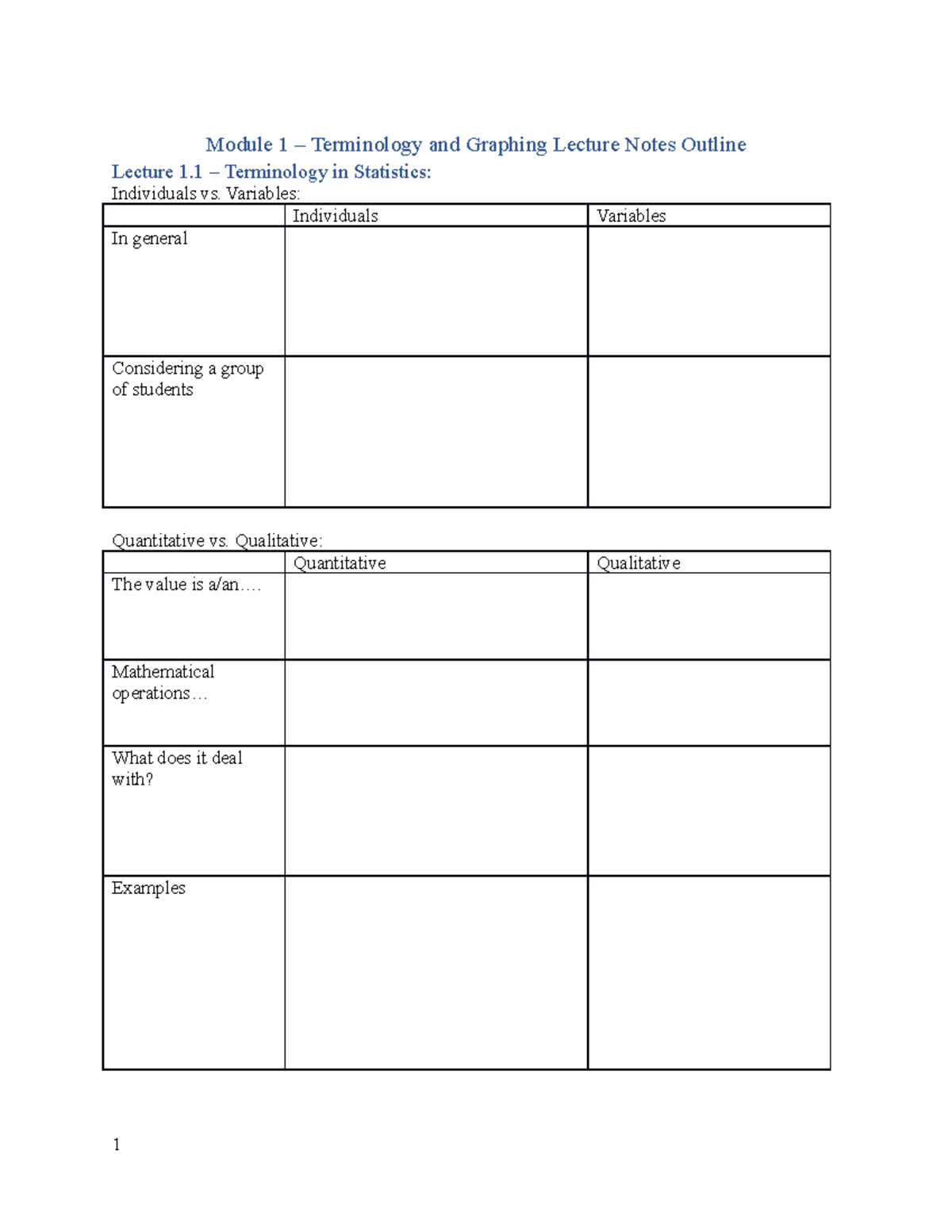 Module 1 Lecture Notes Outline - Module 1 – Terminology And Graphing ...