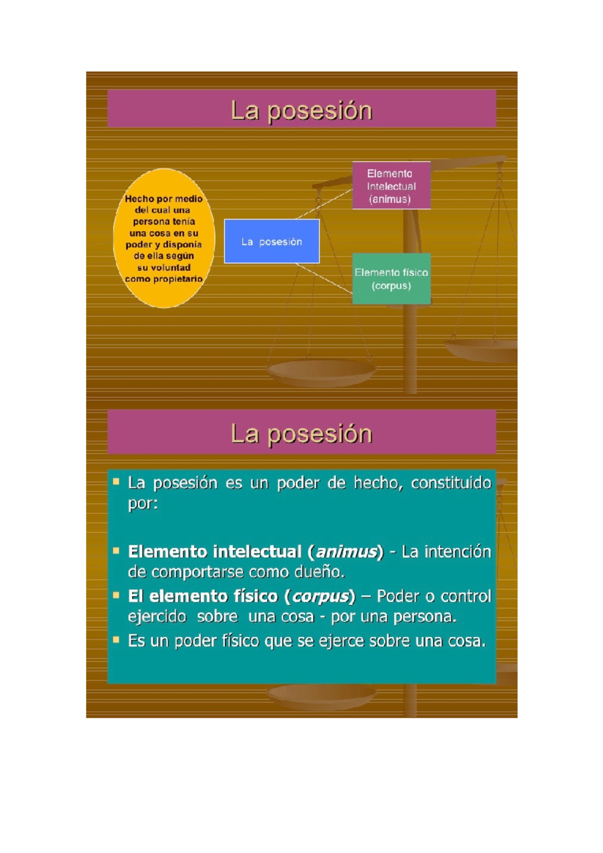 Posesion roma - universidad de moron apunte catedra derecho romano ...