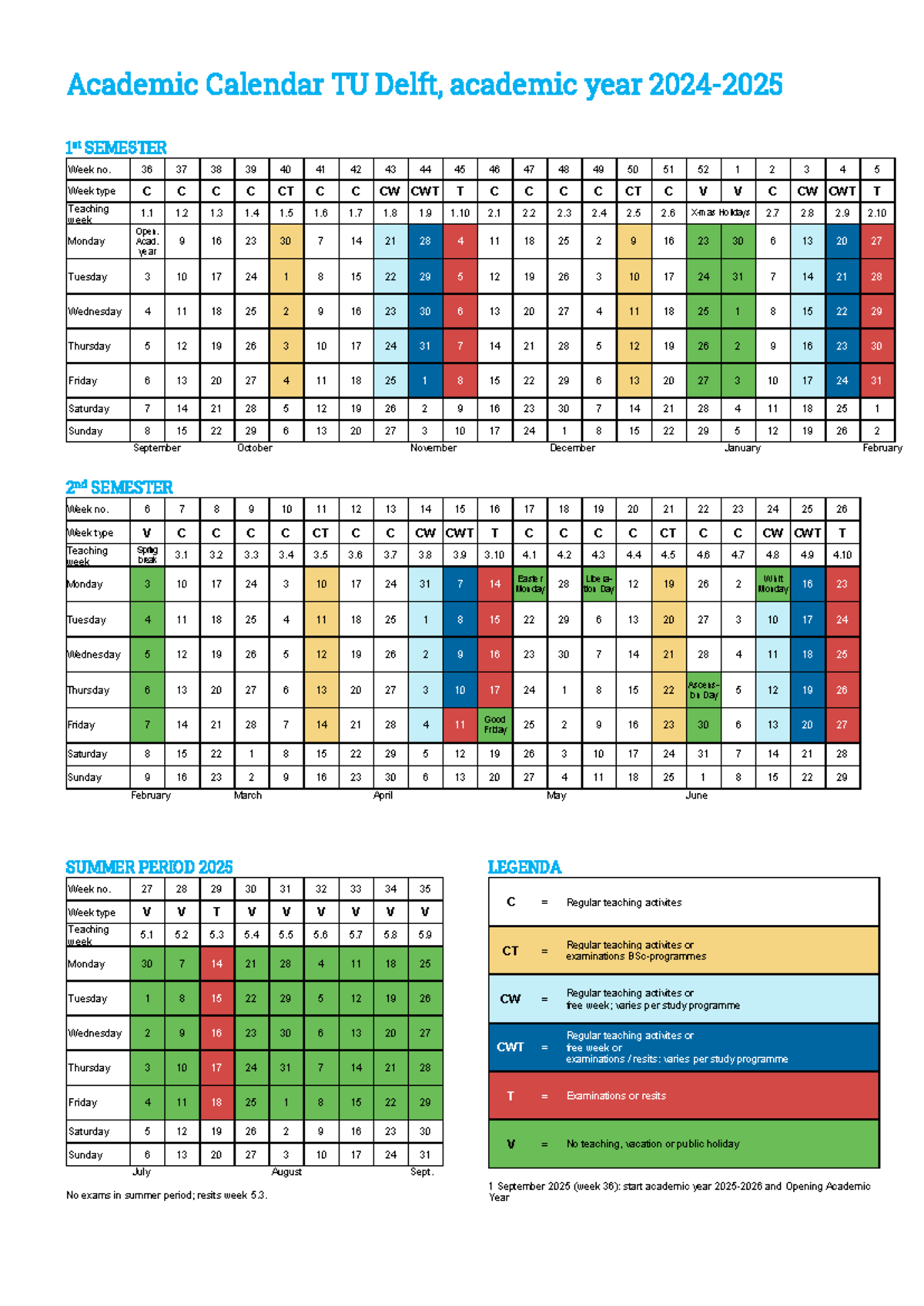 Academic Calendar 20242025 Academic Calendar TU Delft, academic year