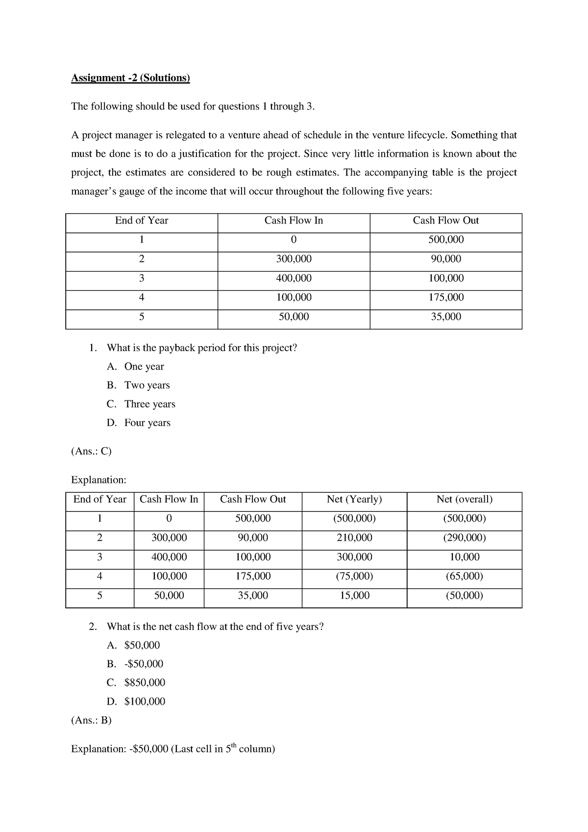 assignment on csr in bangladesh