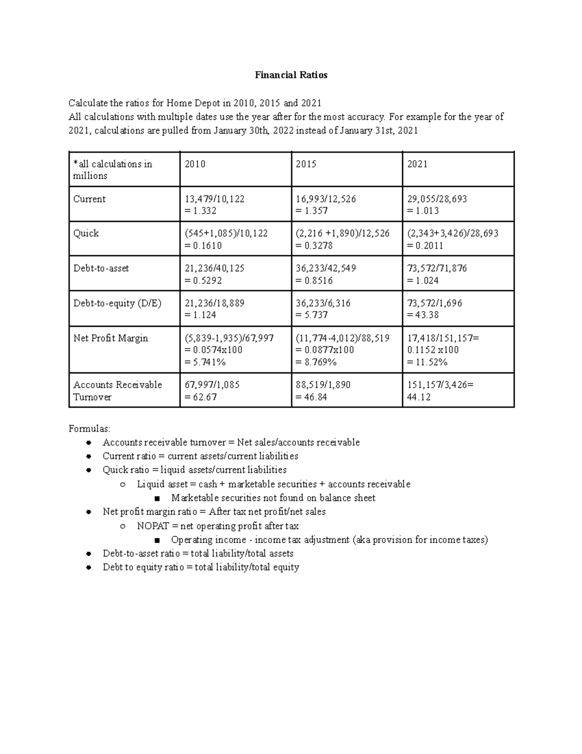 Fxaix Expense Ratio 37 - okv2sxv