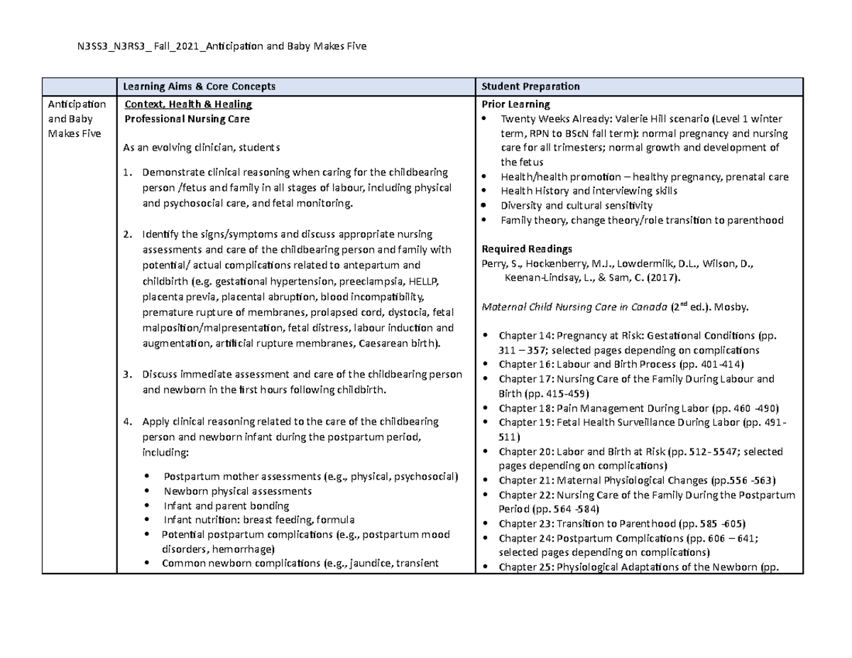 3ss3 3rs3 Anticipation & Baby Makes Five-learning Aims & Readings Fall 