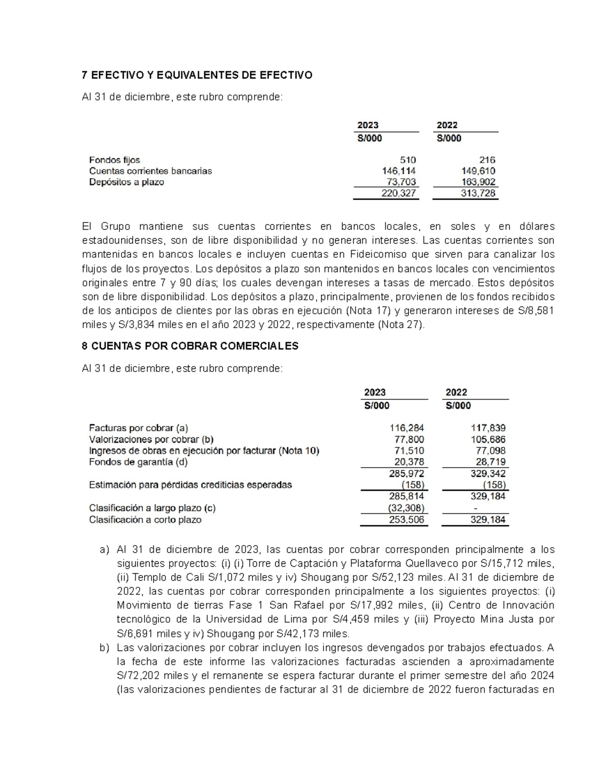 7 Efectivo Y Equivalentes DE Efectivo - 7 EFECTIVO Y EQUIVALENTES DE ...