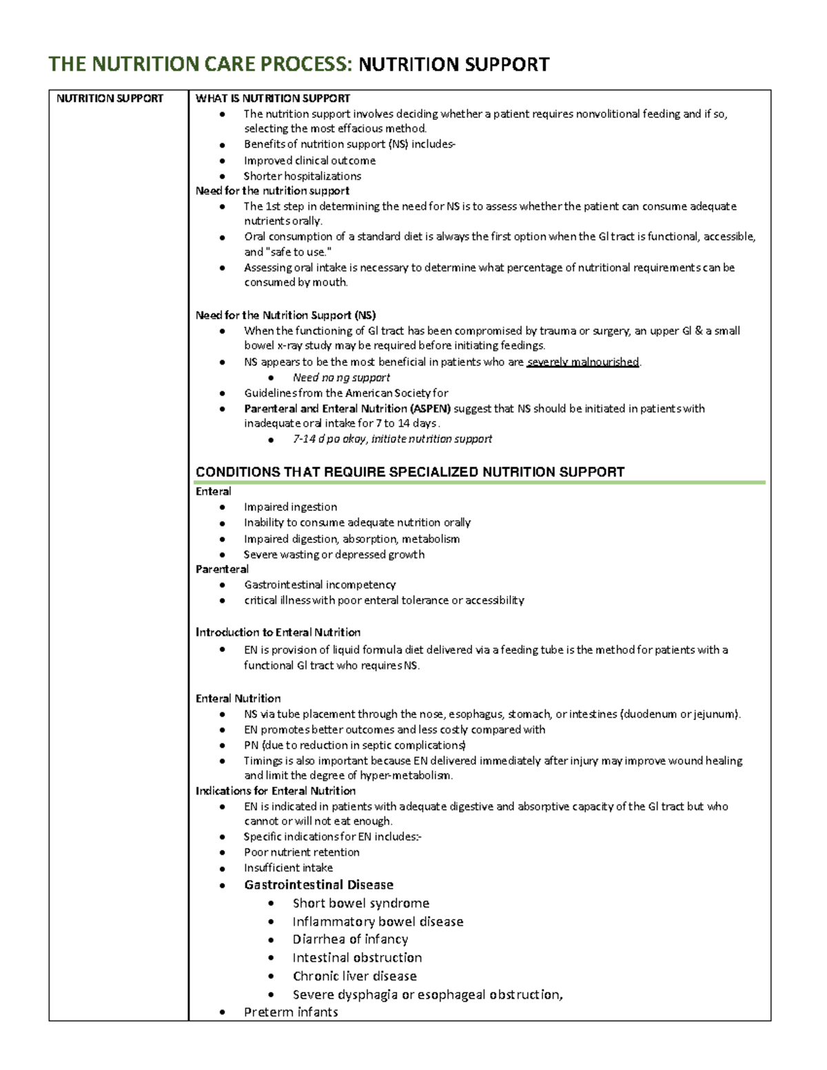 Nutrition Support - THE NUTRITION CARE PROCESS: NUTRITION SUPPORT ...