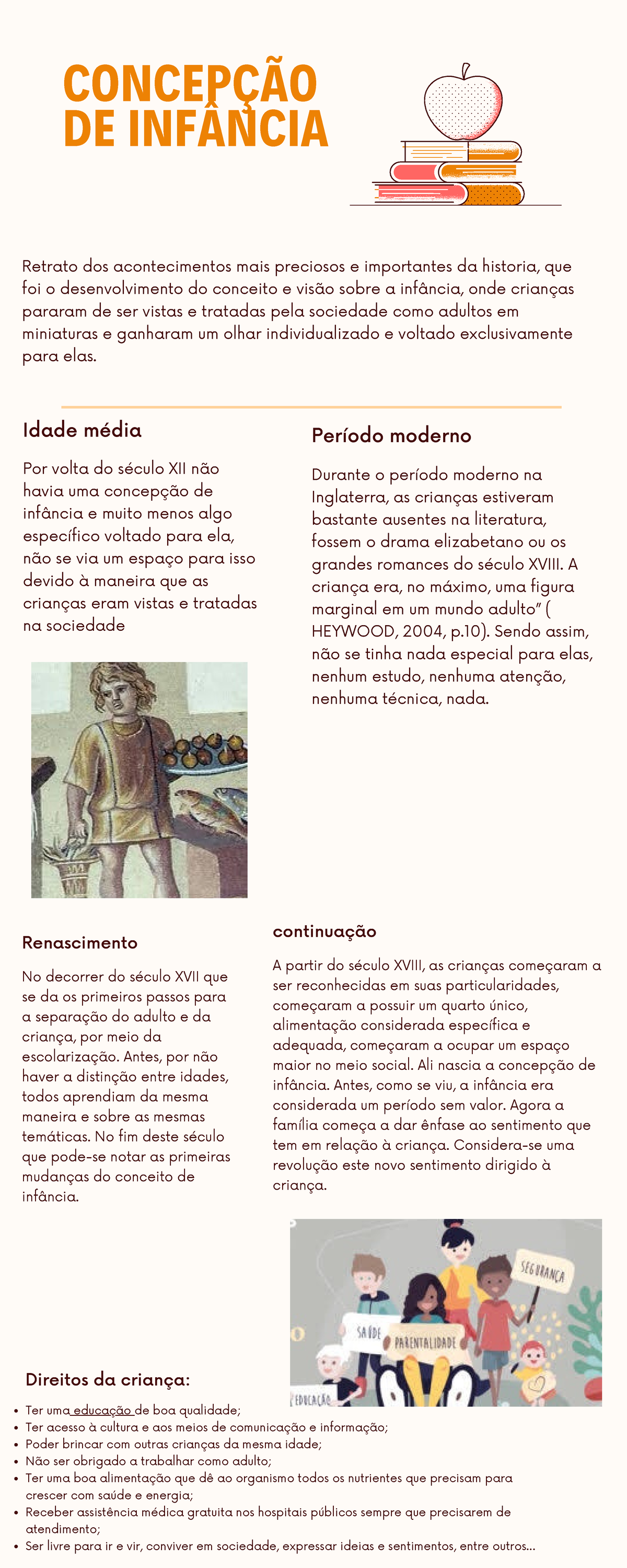 Infográfico Laranja e Rosa sobre Tipos de Aprendizes - CONCEPÇÃO DE ...