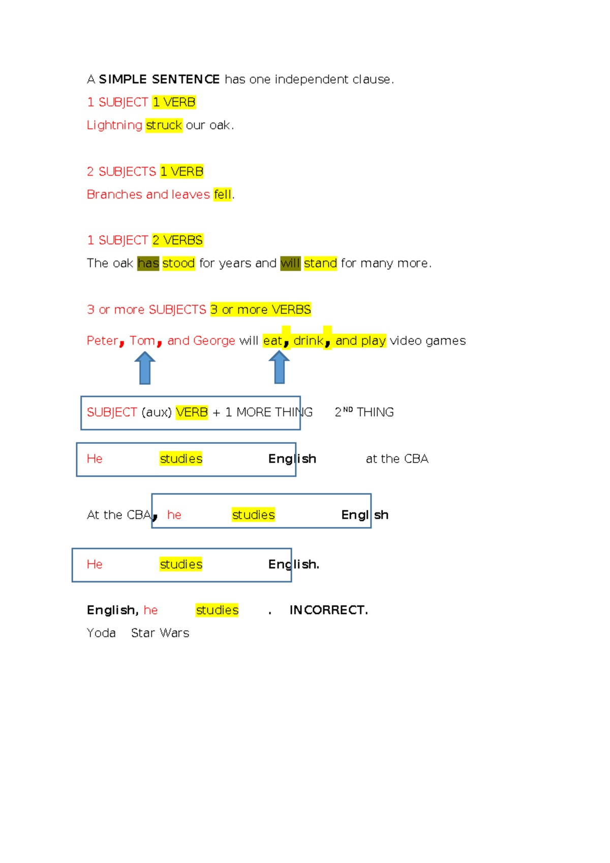 FOR AIT 4B aaaaaaaa A SIMPLE SENTENCE has one independent clause. 1
