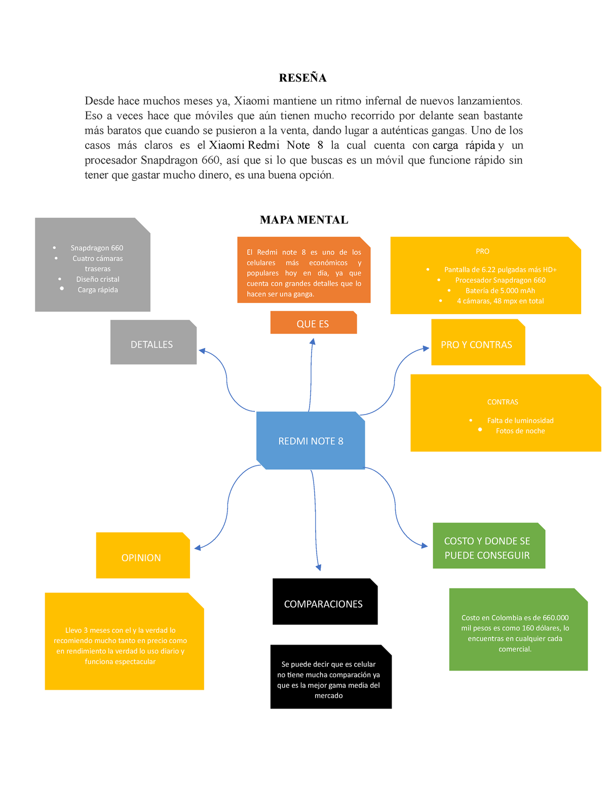 Reseña, MAPA Mental Y Script - RESEÑA Desde hace muchos meses ya, Xiaomi  mantiene un ritmo infernal - Studocu