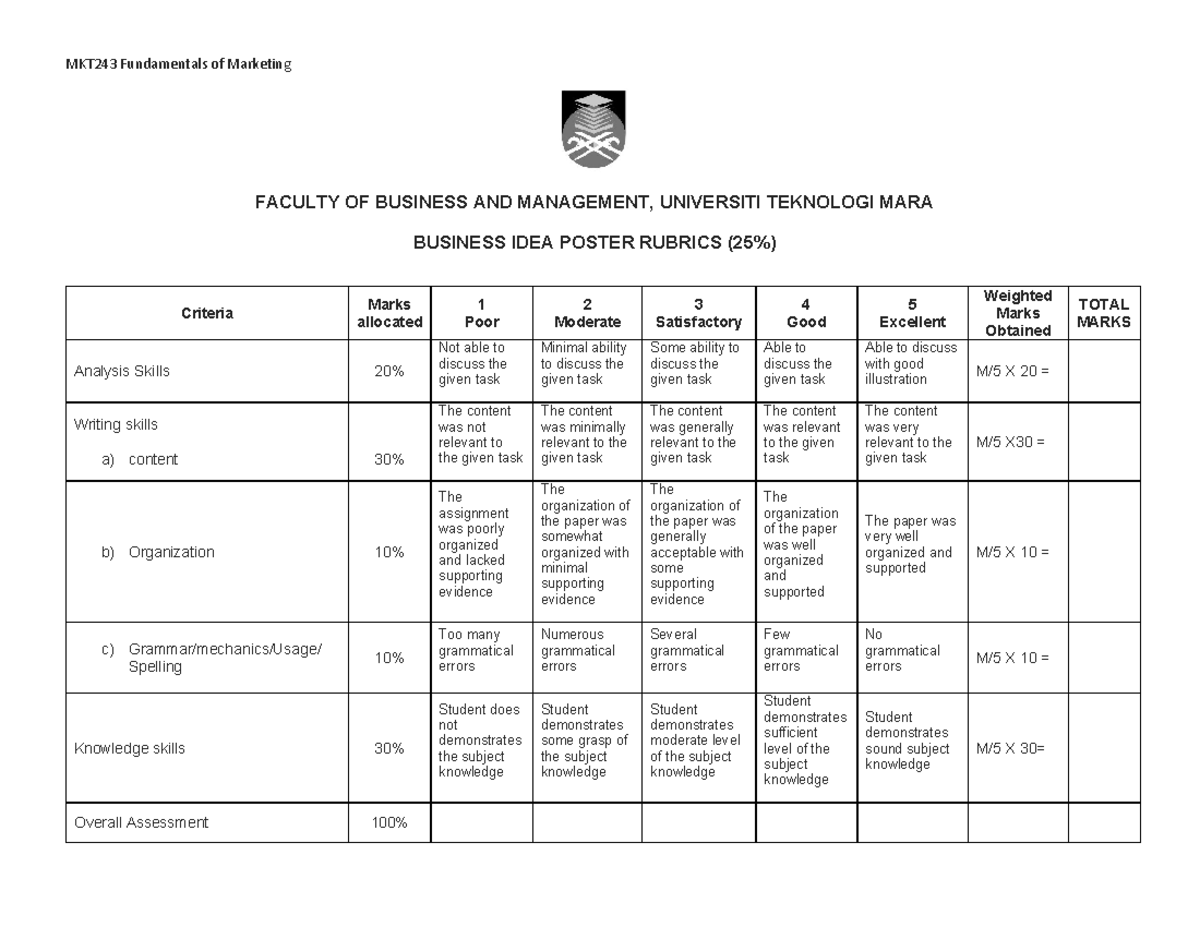 Rubrics Business IDEA Poster - MKT243 Fundamentals of Marketing FACULTY ...