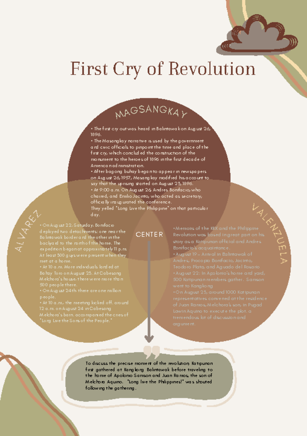 The Kk Revolution:  Join The Movement Now! - inqxthl