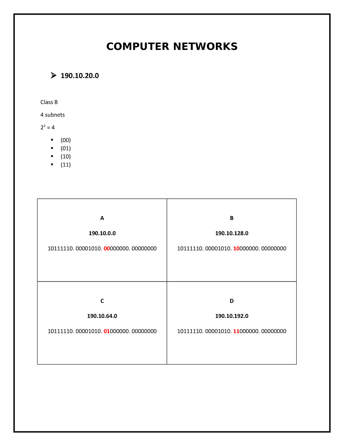 Computer Networks - COMPUTER NETWORKS 190.10. Class B 4 Subnets 22 = 4 ...