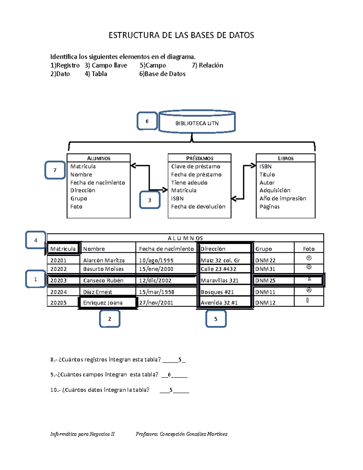 Estructura DE LAS Bases DE Datos - ESTRUCTURA DE LAS BASES DE DATOS ...