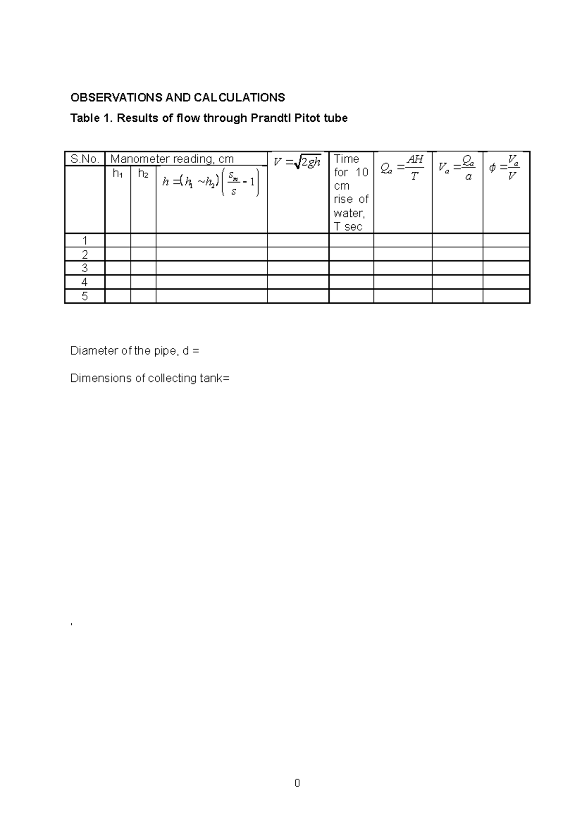 FMExperiment 11 Pitot tube OBSERVATIONS AND CALCULATIONS Table 1