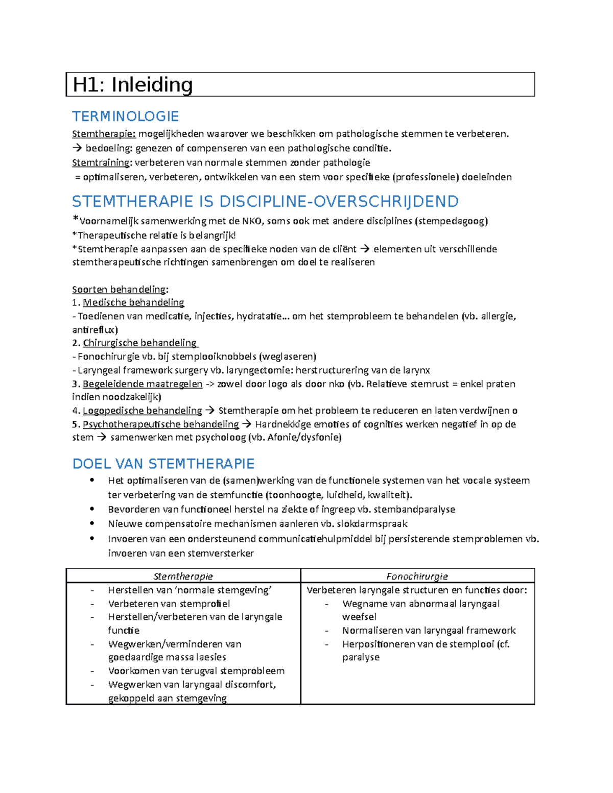 Inleiding - Samenvatting Therapie en begeleiding bij personen met stem ...