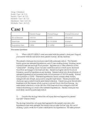 Week 4 NPW - nursing process worksheet for patient cared for that day ...