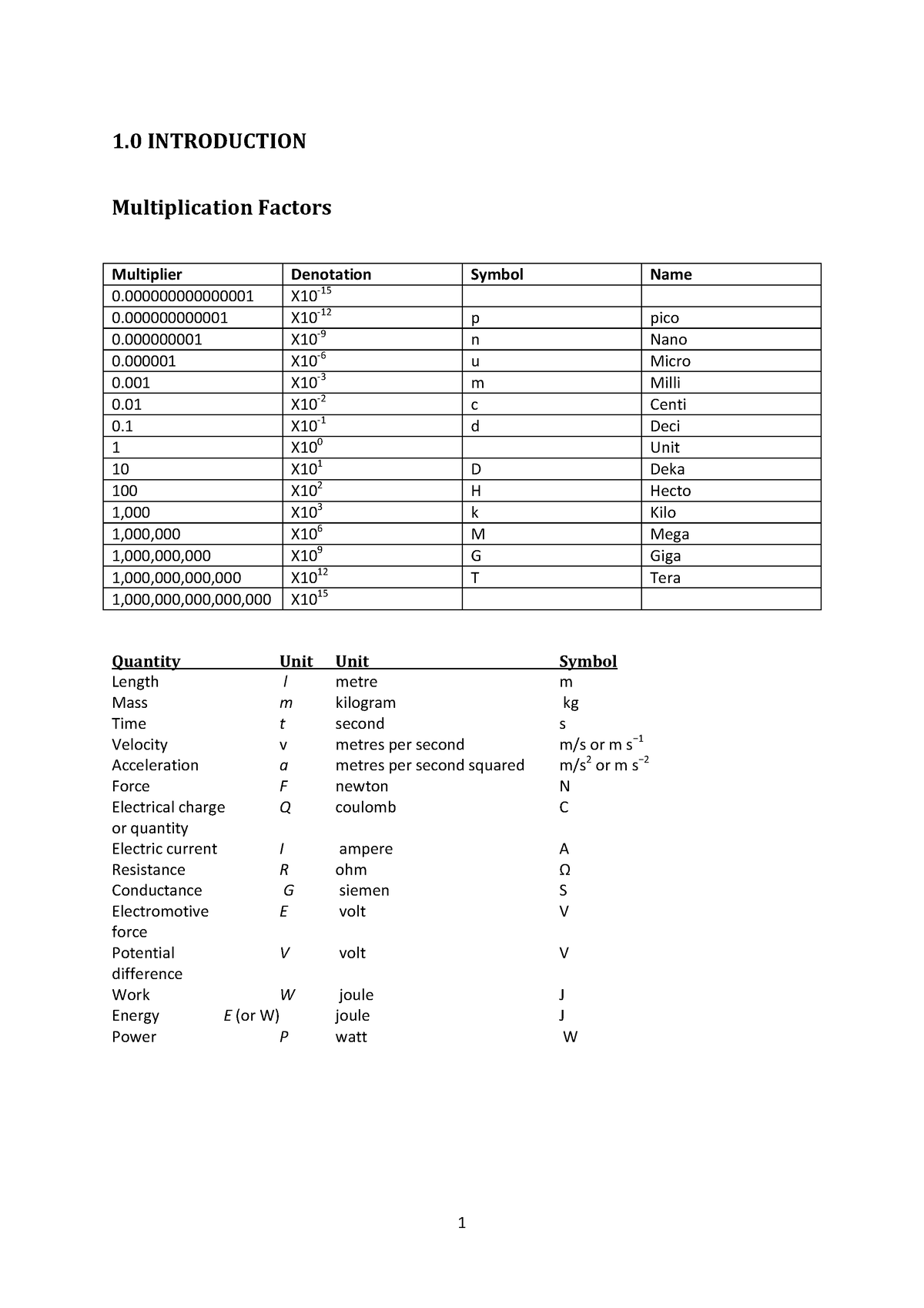 topic-1-notes-1-1-introduction-multiplication-factors-multiplier