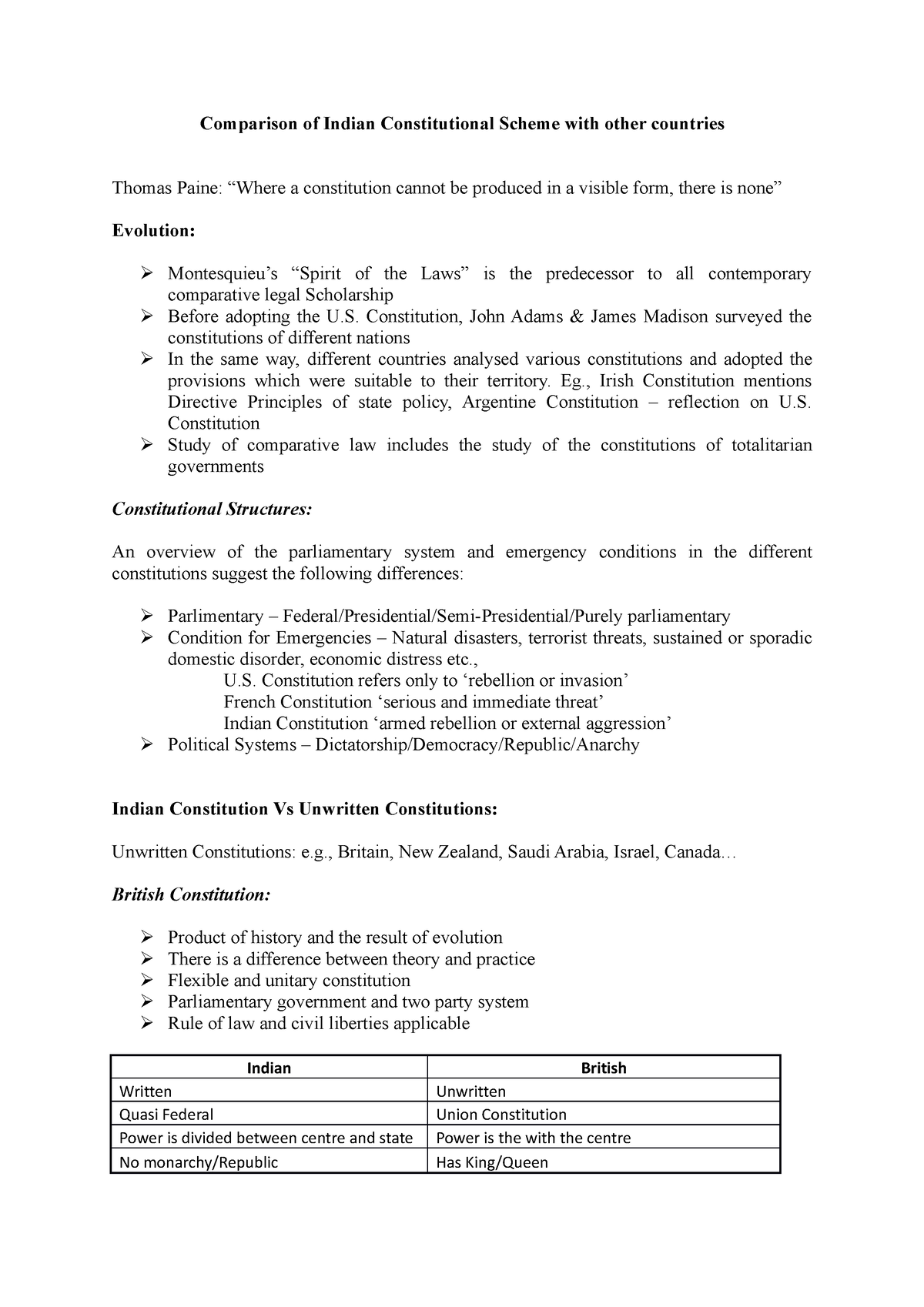 Comparing Tuer Schah - Comparison Of Indian Constitutional Scheme With ...