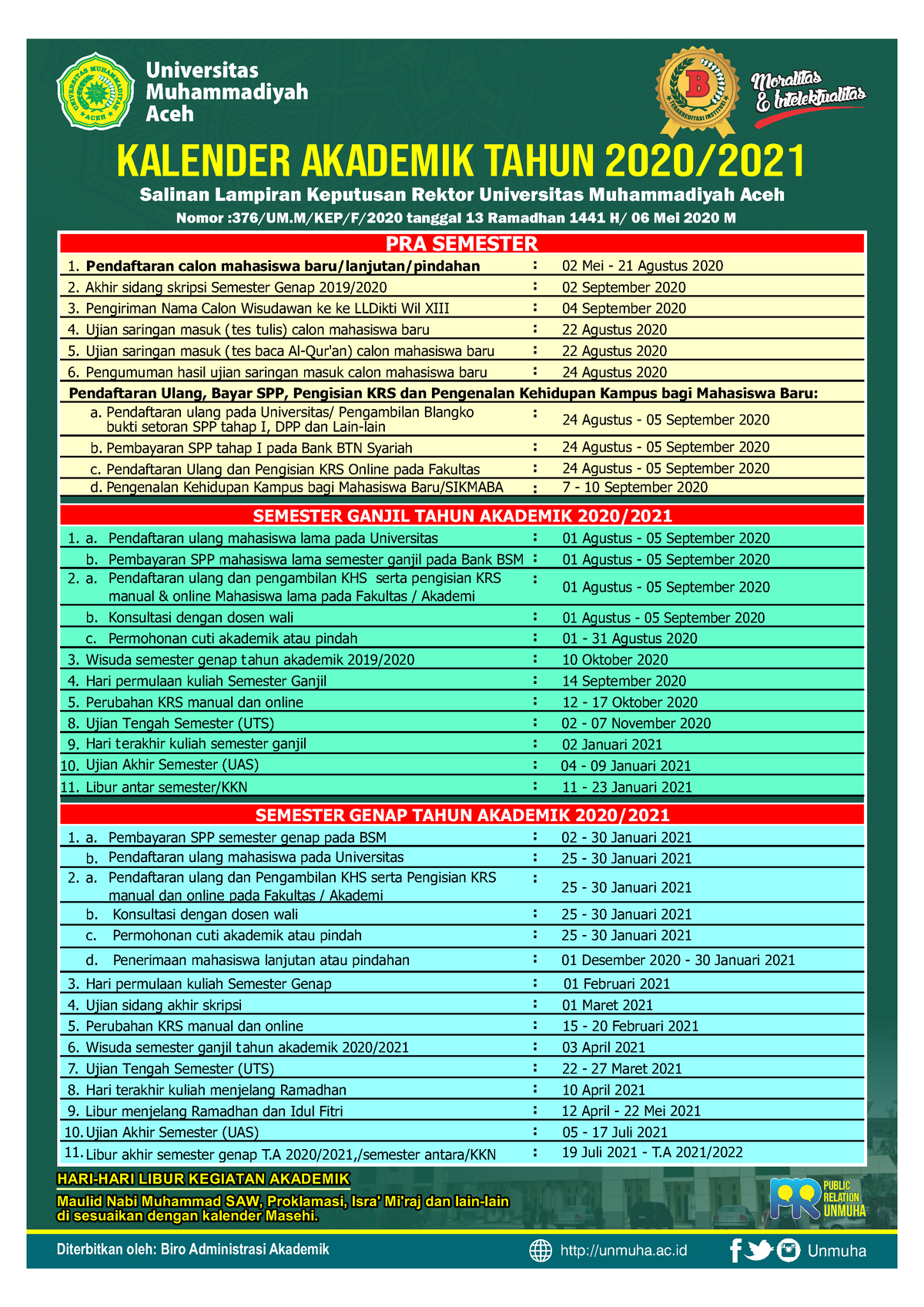 2. Kalender-Akademik-2020-2021 - Unmuha.ac Unmuha Didi Sesuaikan Dengan ...