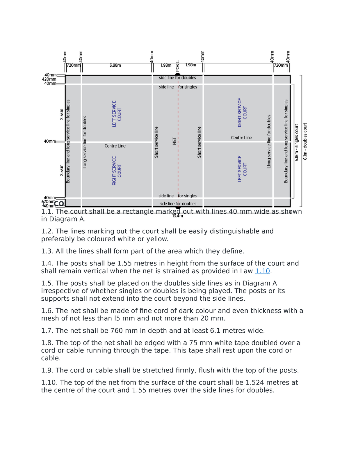 Badminton CONCEPT OF BADMINTON STUDY WELL PO ONSA PA DIAY IMO GUSTO OY ...