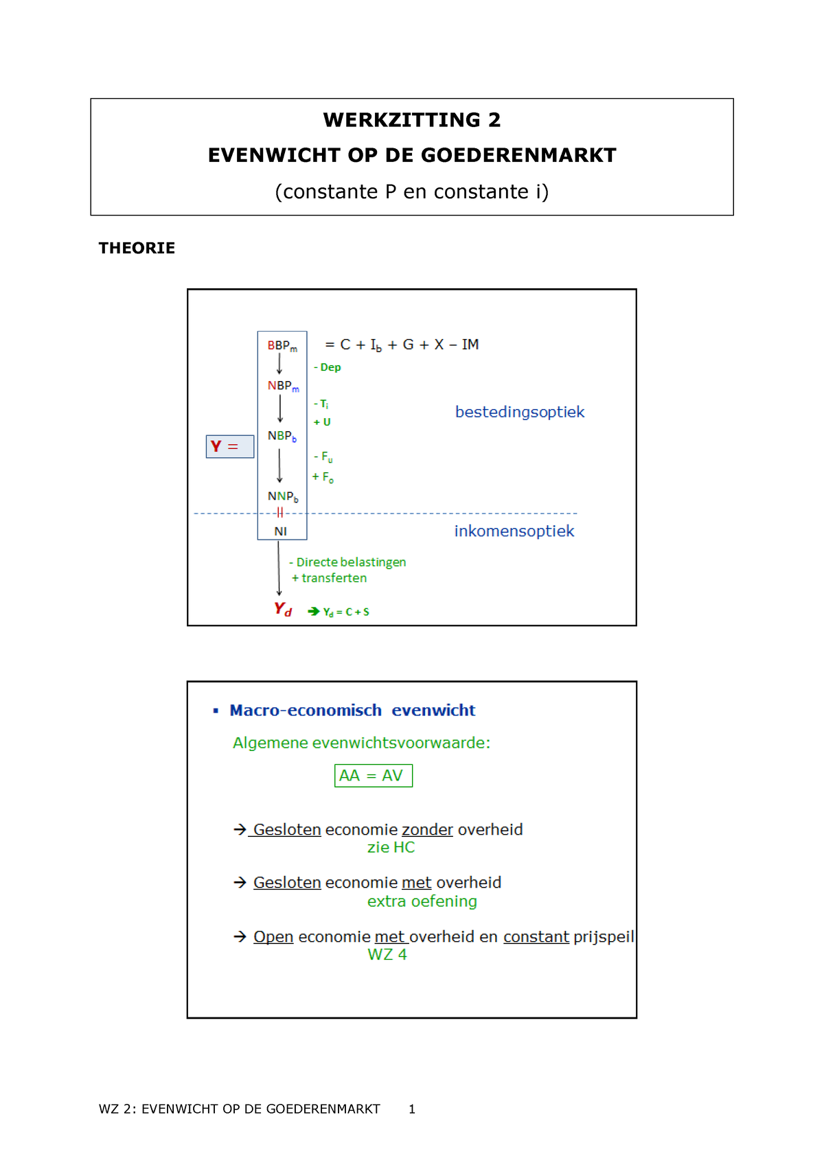 Oefeningenbundel WZ 2 - Samenvatting Algmene Economie - WERKZITTING 2 ...
