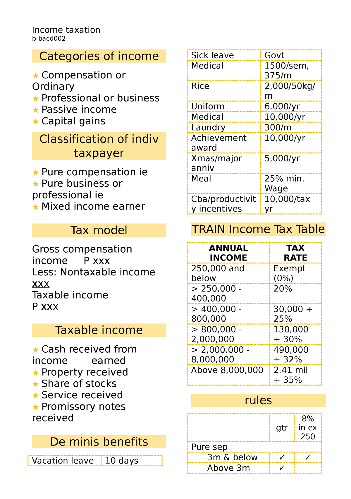 INDIVIDUAL TAXPAYER BASICS - Income Taxation B-bacd Categories Of ...