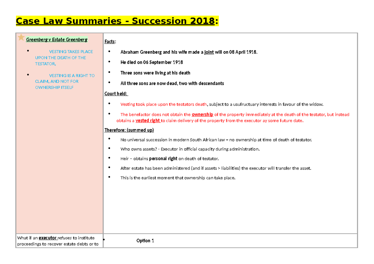 case-law-summaries-succession-law-2018-case-law-summaries