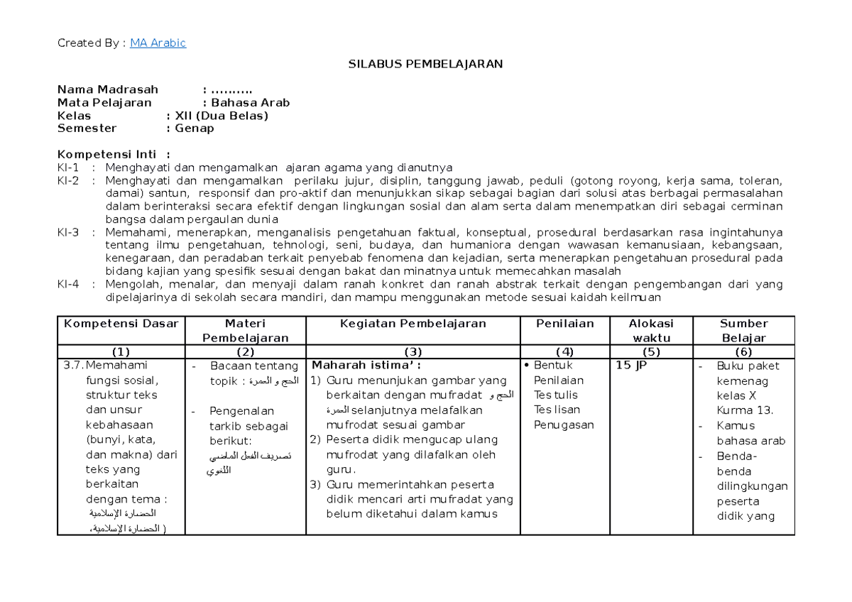 Silabus Bahasa Arab Kelas XII MA Semester Genap Tahun Pelajaran 2020 ...