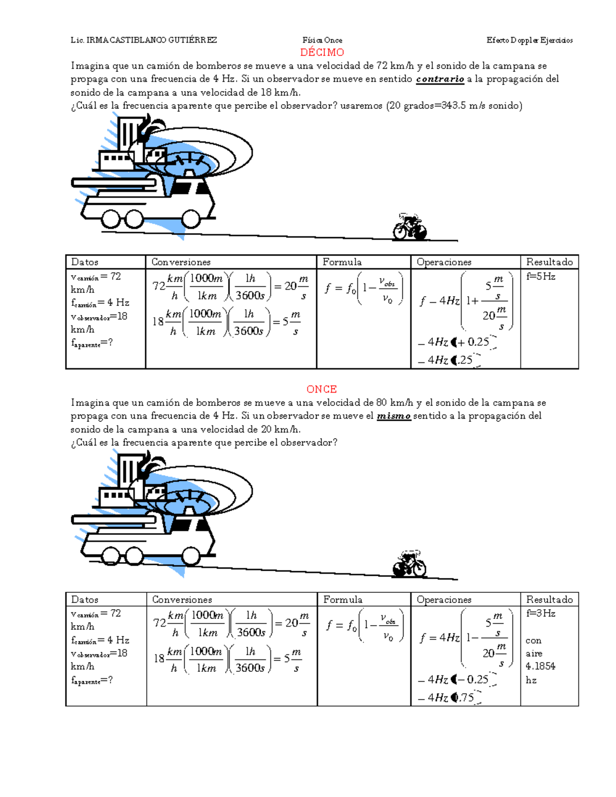 Ejercicios Resuelto Doppler Con Velocidad Del Sonido - DÉCIMO Imagina ...