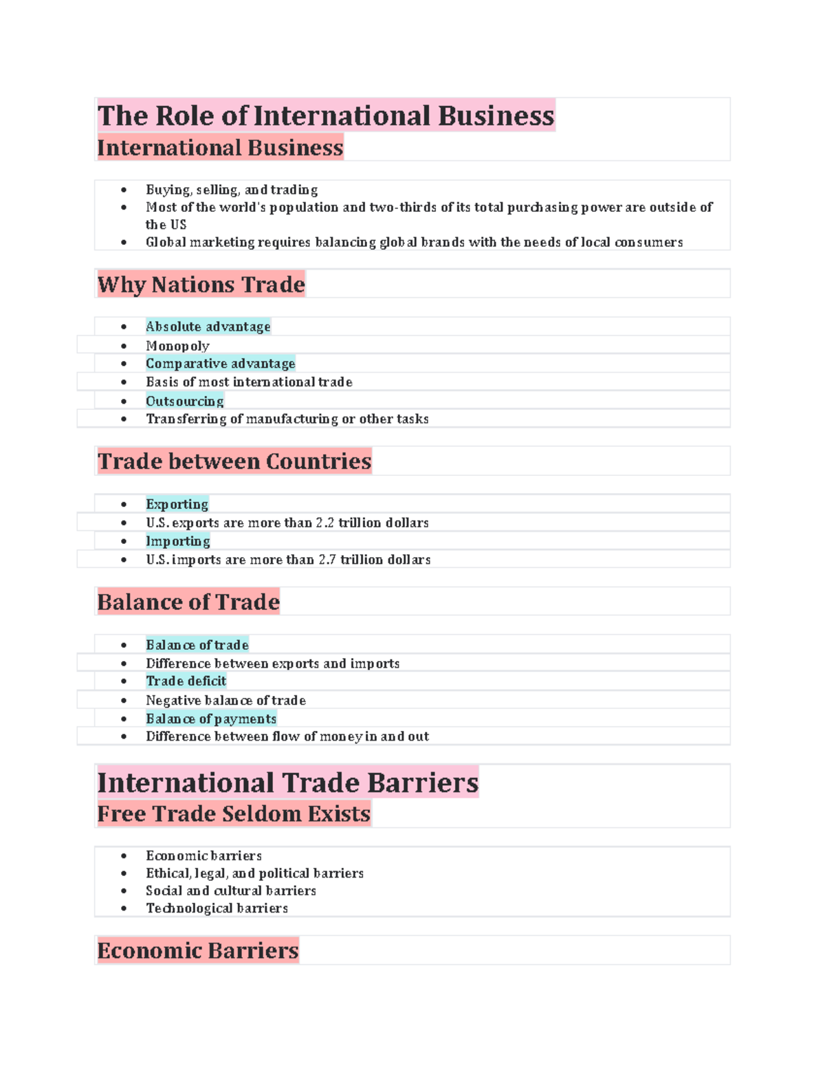 the-role-of-international-business-notes-the-role-of-international