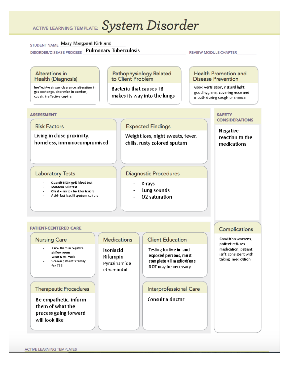 NUR526 post lecture assignment 1 - Pulmonary Tuberculosis Good ...