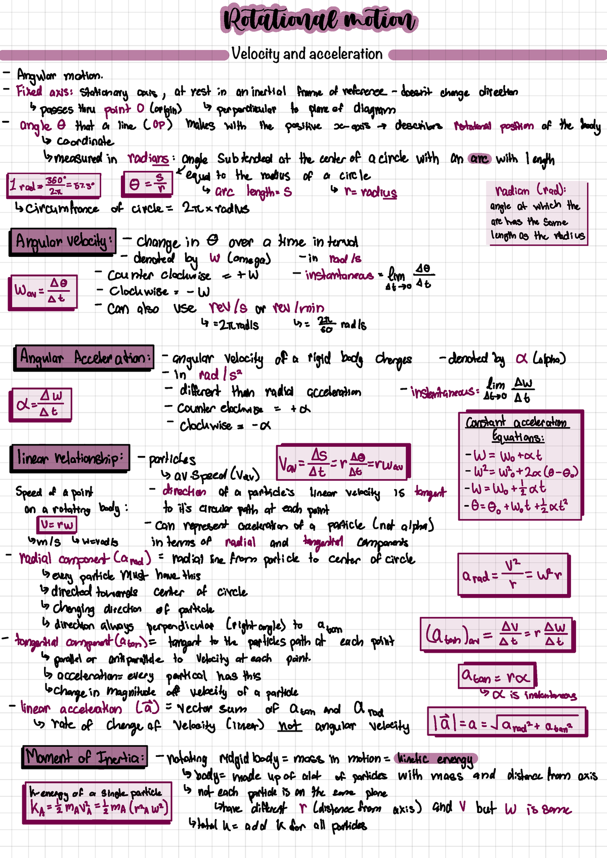 Rotational motion - Complete lecture notes with diagrams and picture ...