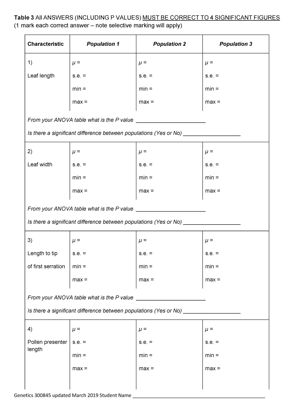 answer-sheet-pdf-2019-1-copy-genetics-300845-updated-march-2019