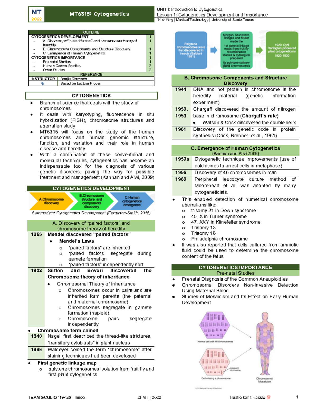 Cytogenetics 1 - Cytogenetic notes for Medical Technology Students - MT ...