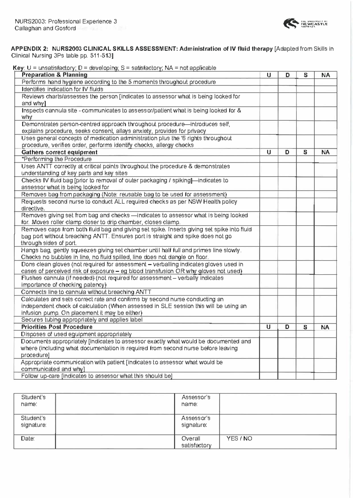Administration of IV fluid therapy Assessment - NURS2003: Professional ...