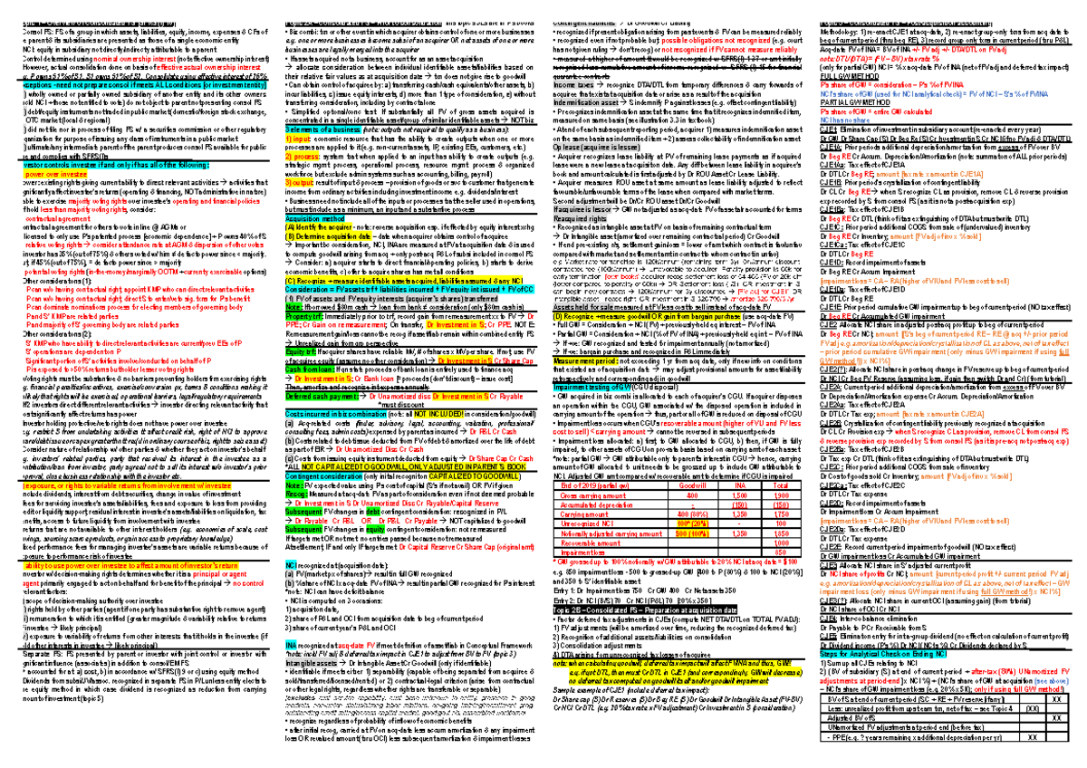 ACC3704 Cheatsheet - Topic 1 – Overview of Consolidated FS [SFRS (I) 10 ...