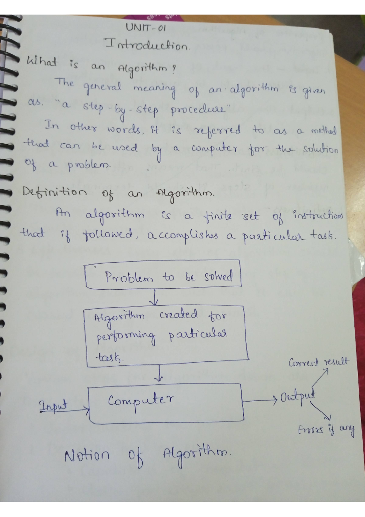 DAA U1 - Computer science - Studocu