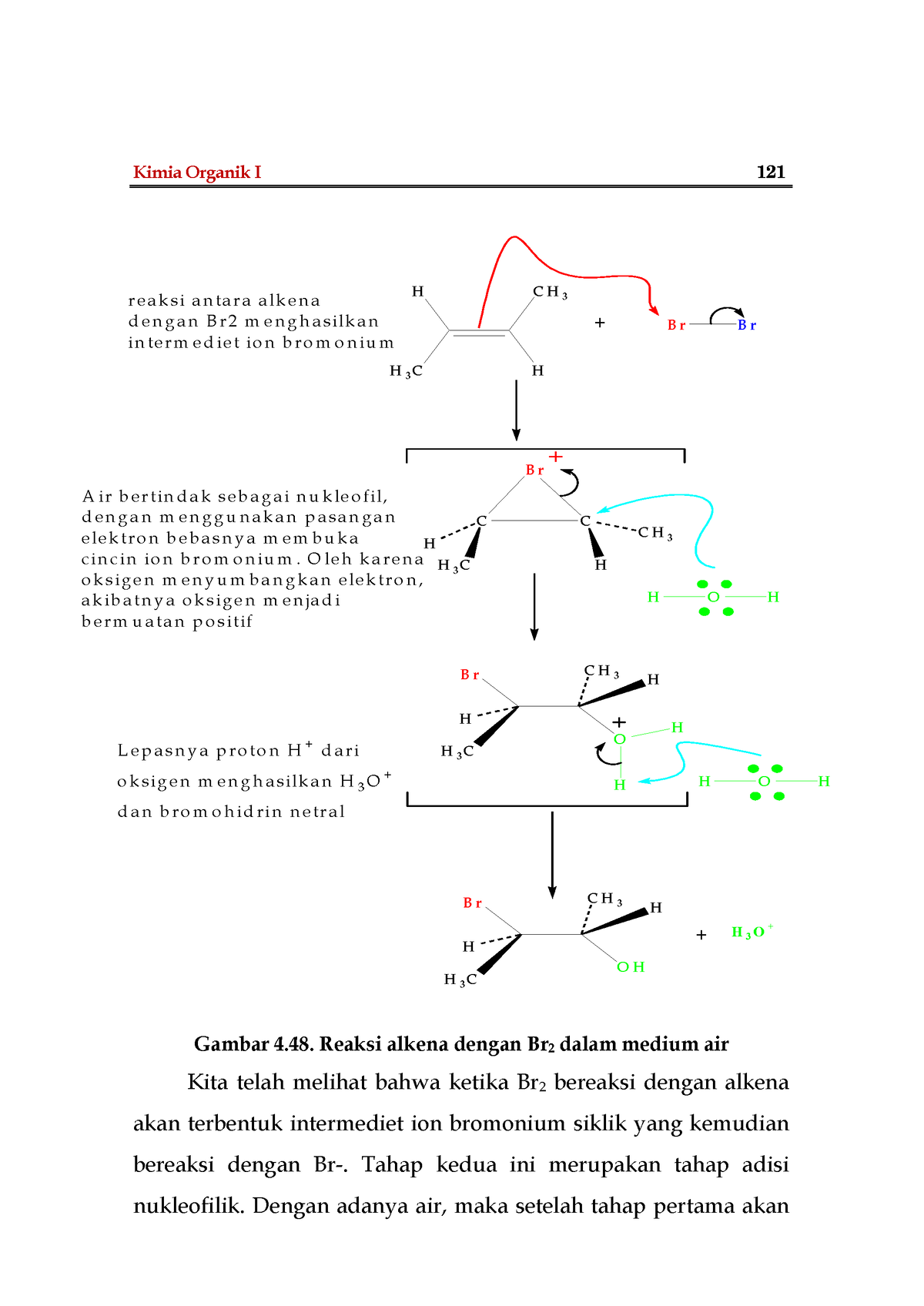 Kimia Organik I Jilid 1 31 - Kimia Organik I 121 C H 3 H 3 C H H C C B ...