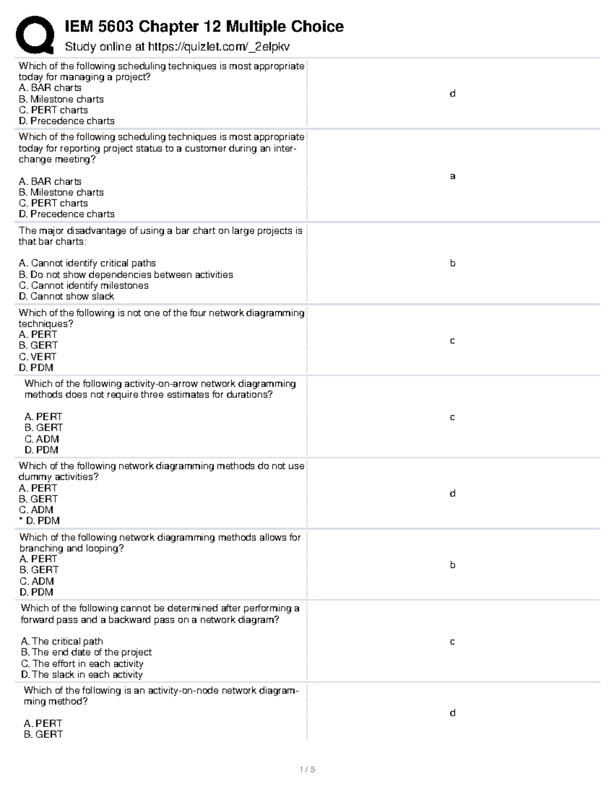 Unknown copy PM test Study online at quizlet/_2elpkv Which of the following scheduling Studocu