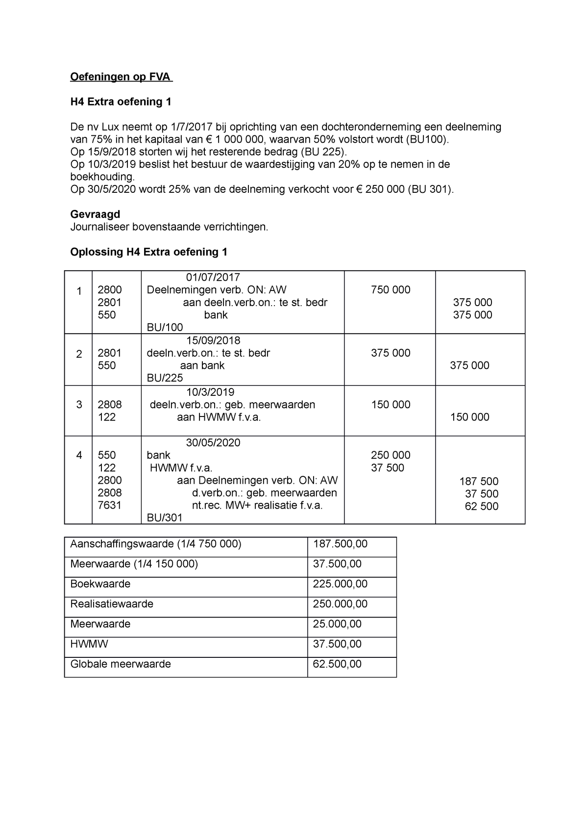 Oefeningen Op Fva - Oefeningen Op FVA H4 Extra Oefening 1 De Nv Lux ...