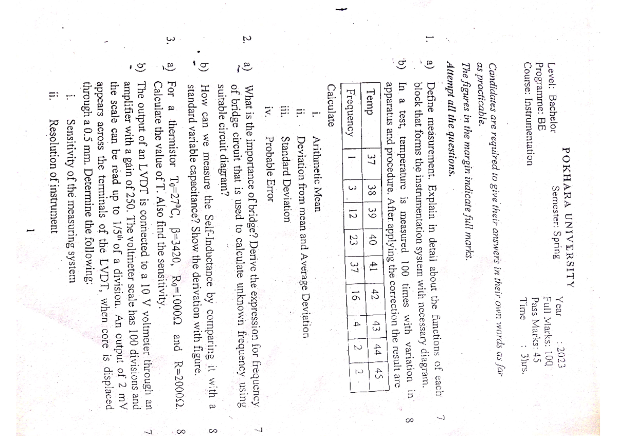 Instrument-Sets - Question sets for instrumentation 2021-2023 - POKHARA ...