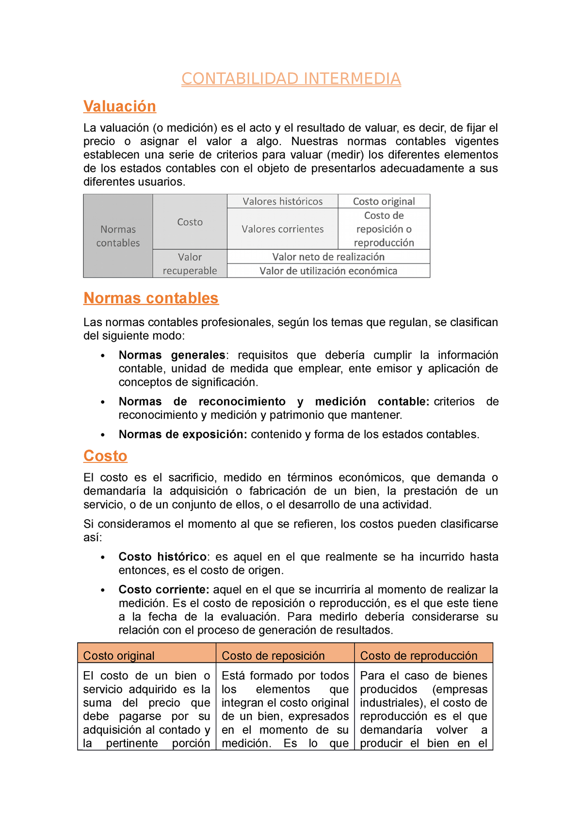 Contabilidad Intermedia Resumen M1 Y M2 Contabilidad Intermedia Valuación La Valuación O 2465