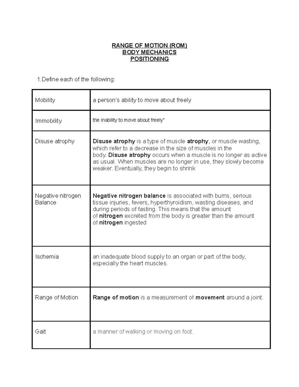 Body Mechanics ROM Postioning NRC Lab Prep - RANGE OF MOTION (ROM) BODY ...