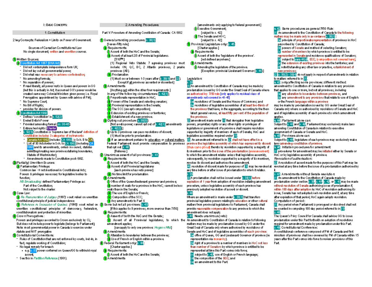 Canadian constitutional law exam notes - I: BASIC CONCEPTS ...