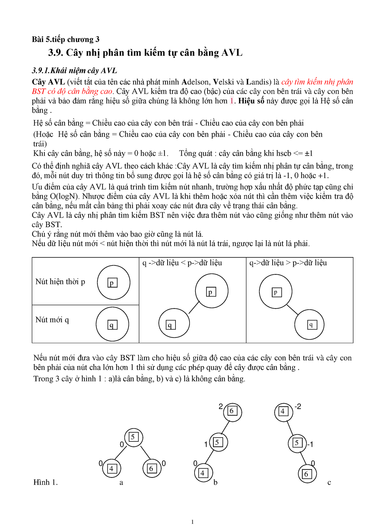 Hướng dẫn Cách vẽ cây AVL Giải thuật AVL Tree và bước thực hiện chi tiết