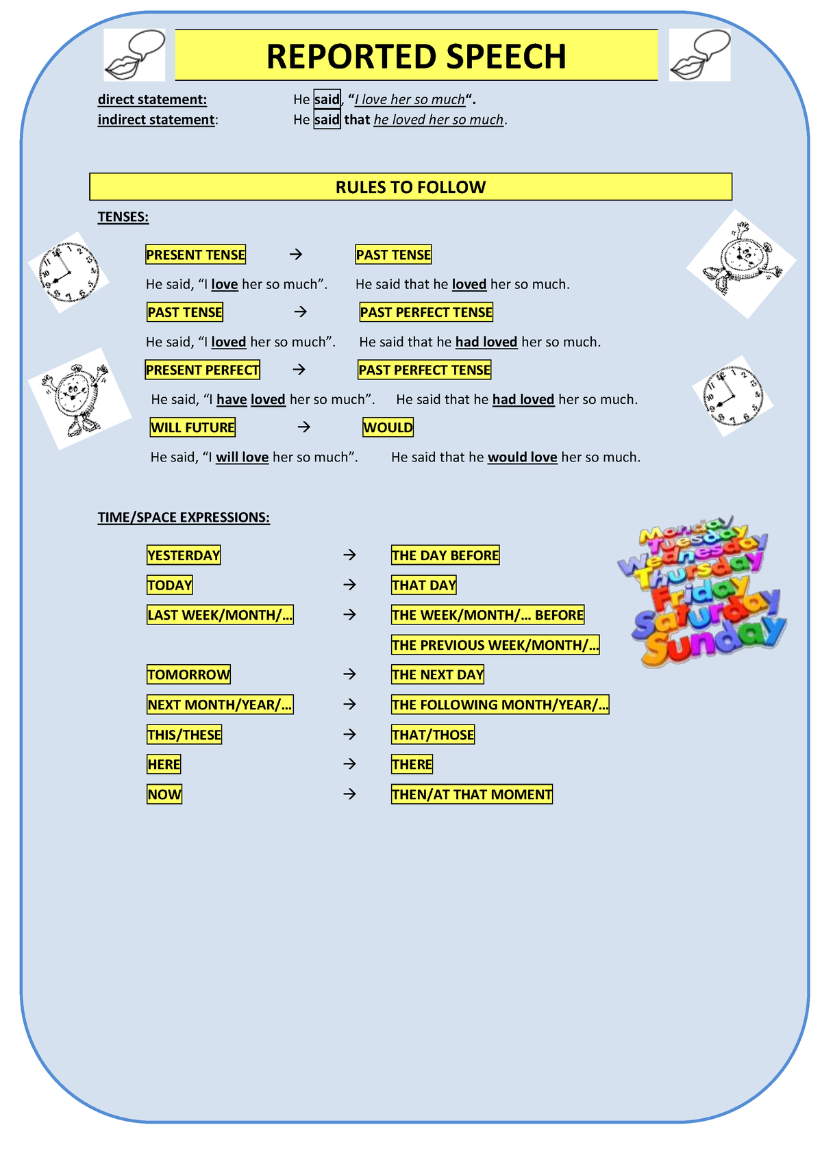 do your homework in reported speech