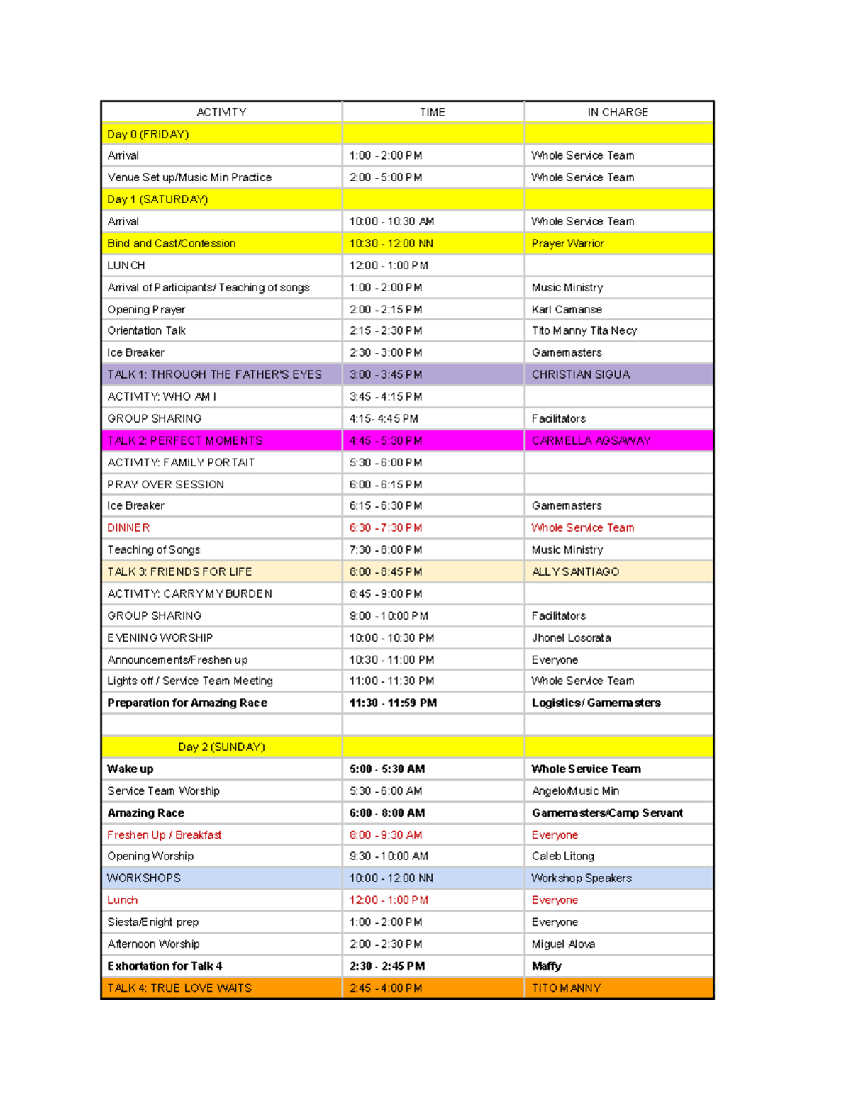 Sched dicov - ACTIVITY TIME IN CHARGE Day 0 (FRIDAY) Arrival 1:00 - 2: ...