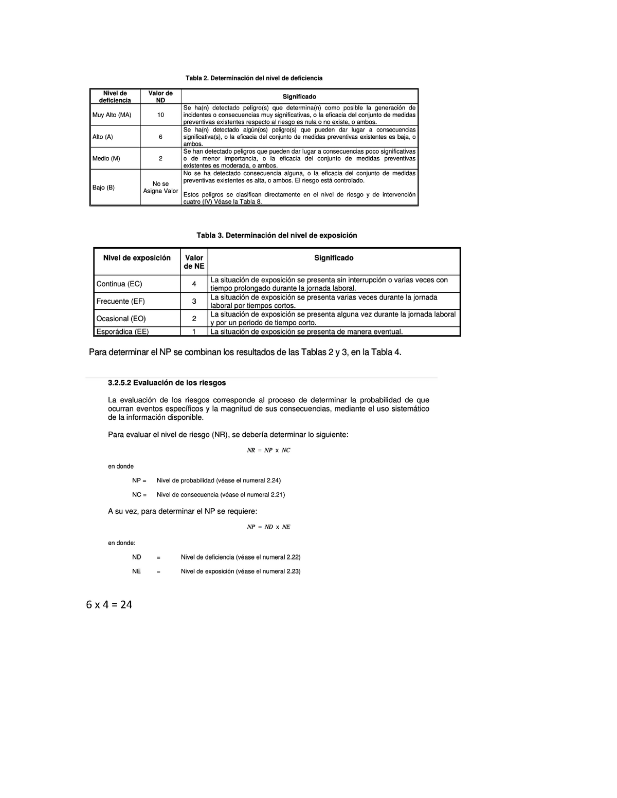 Matriz De Riesgo Importancia Y Ejemplos Safetyculture 4667