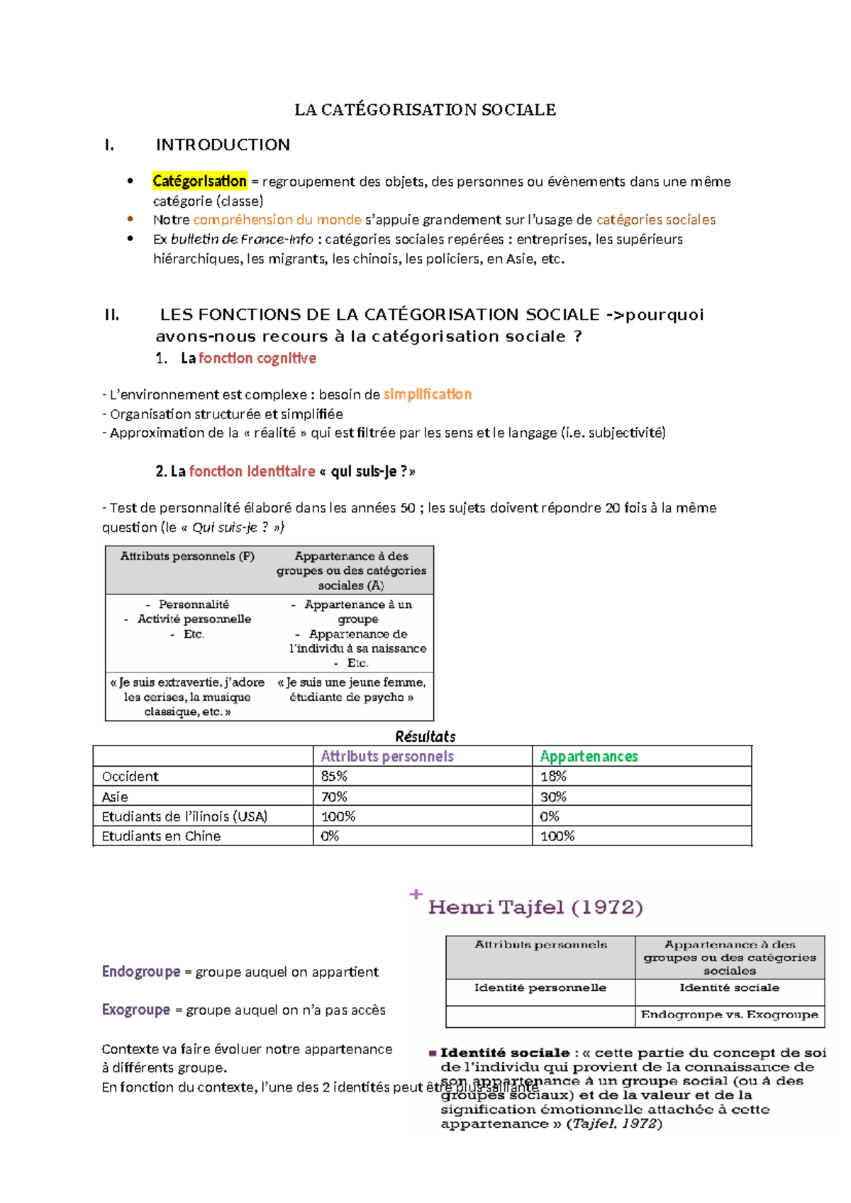 TD 5 La catégorisation sociale - LA CATÉGORISATION SOCIALE I ...