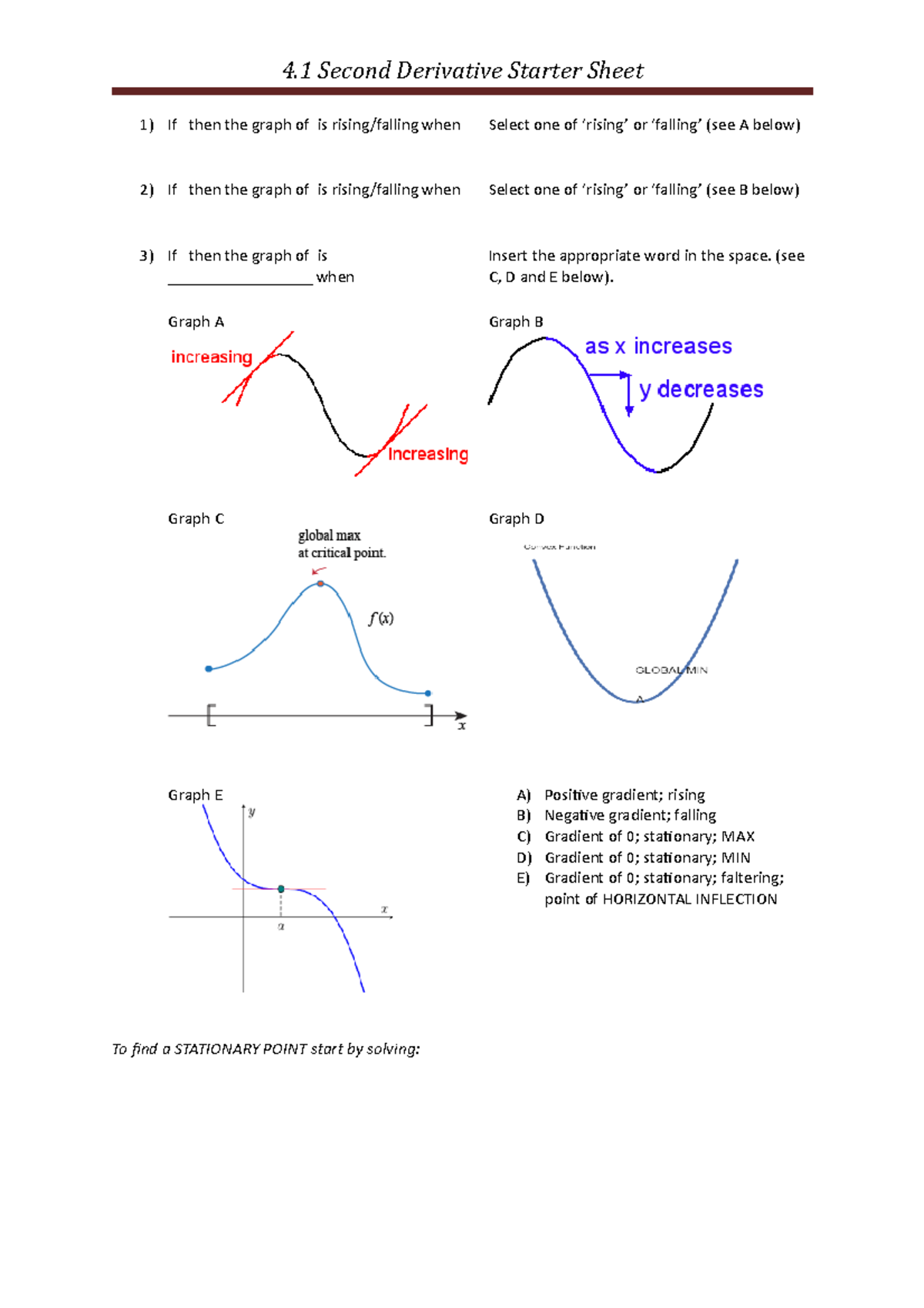 Graphs to know for the exam - 4 Second Derivative Starter Sheet If then ...